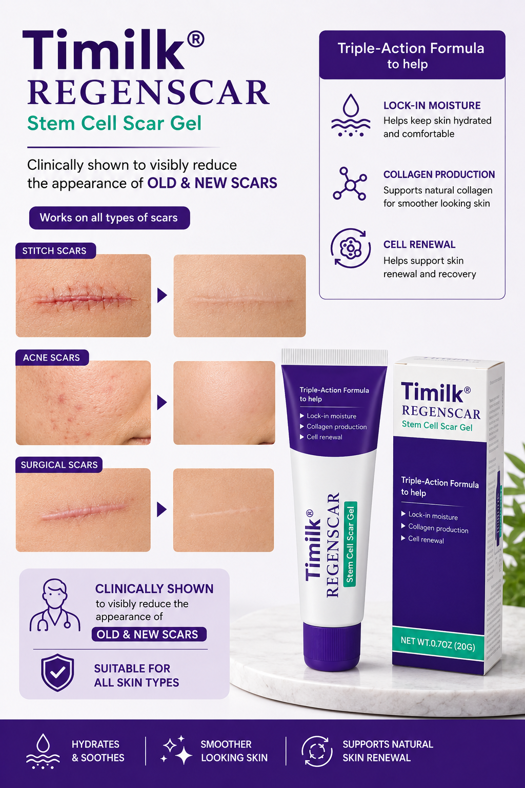 TiMilk – ReGen Scar Stem Cell Repair Gel