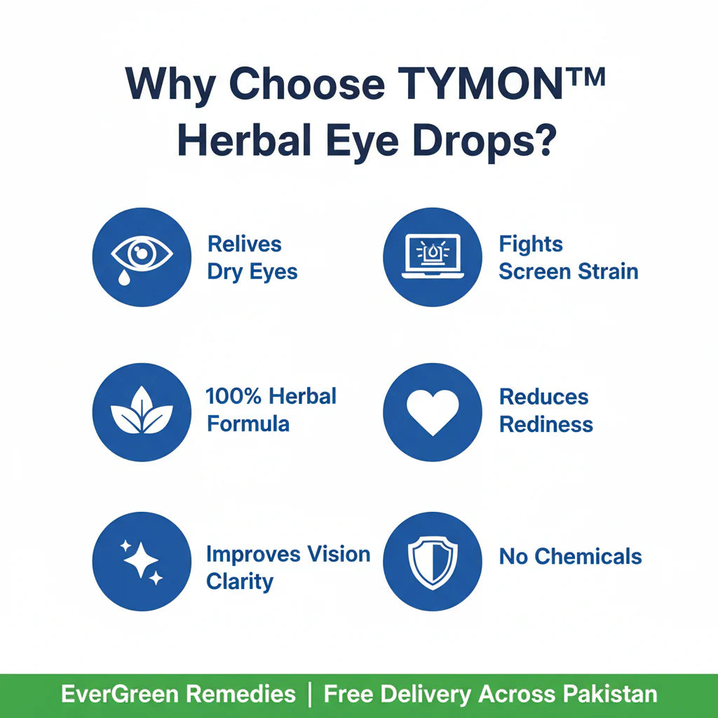 TYMON™ Herbal Eye Drops – Natural Relief for Eye Strain, Dryness & Weak Eyesight