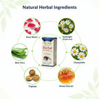 TYMON™ Herbal Eye Drops – Natural Relief for Eye Strain, Dryness & Weak Eyesight