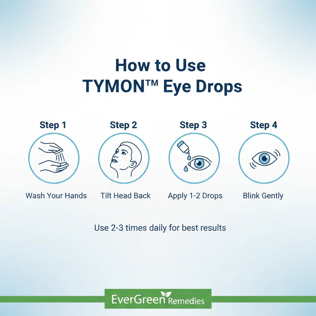 TYMON™ Herbal Eye Drops – Natural Relief for Eye Strain, Dryness & Weak Eyesight