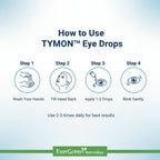 TYMON™ Herbal Eye Drops – Natural Relief for Eye Strain, Dryness & Weak Eyesight